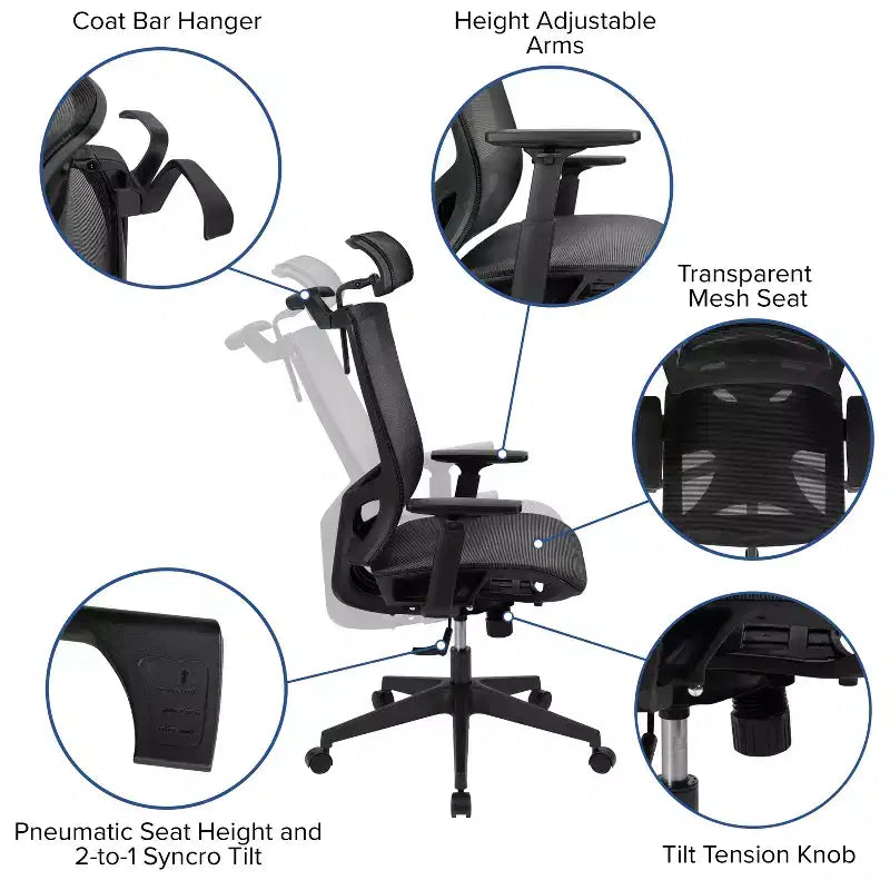 Fauteuil de bureau ergonomique en maille avec mécanisme synchrone, appui-tête réglable en inclinaison, support lombaire, porte-manteau et accoudoirs réglables
